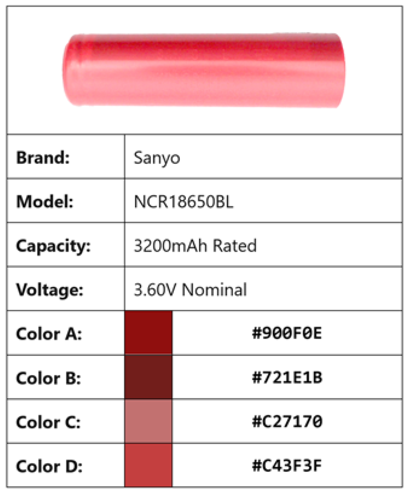 Batteries 10 00299 g016
