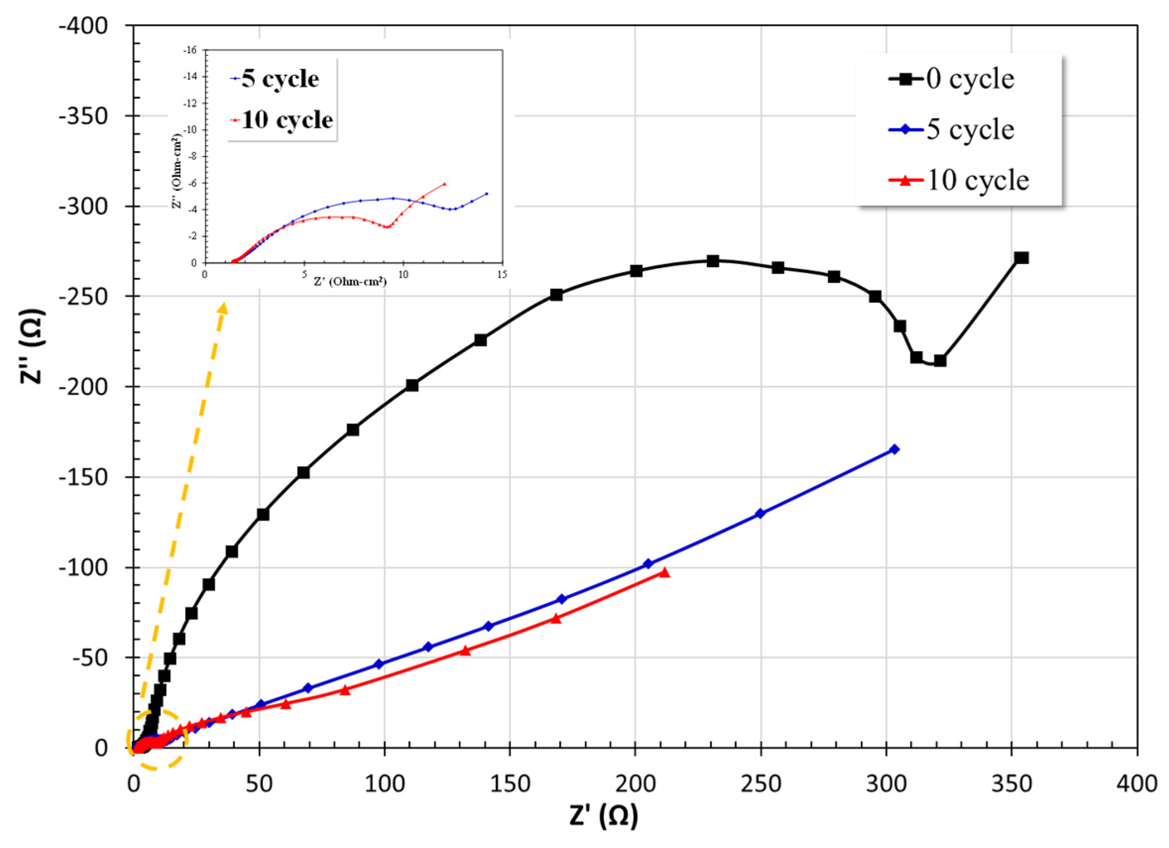 Batteries 10 00312 g006