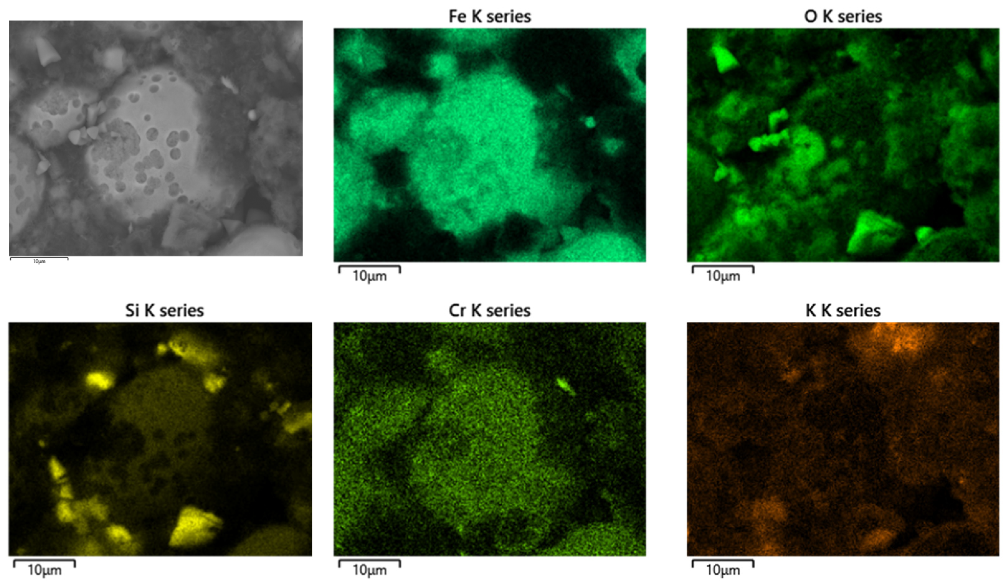 Batteries 10 00312 g010