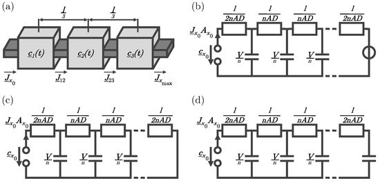 Batteries 10 00314 g0a1