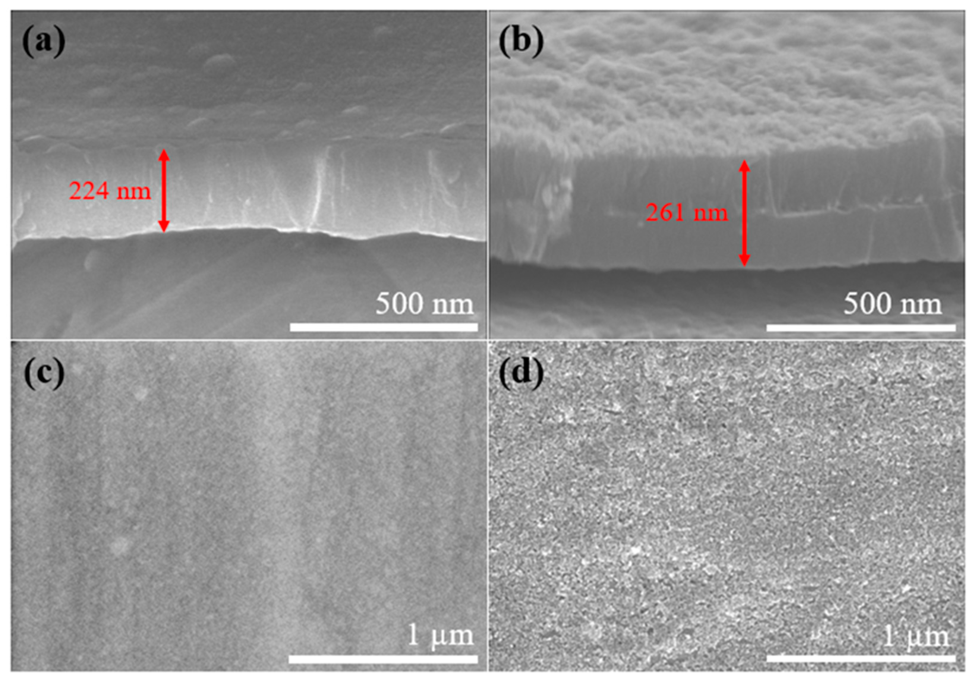 Batteries 10 00321 g002