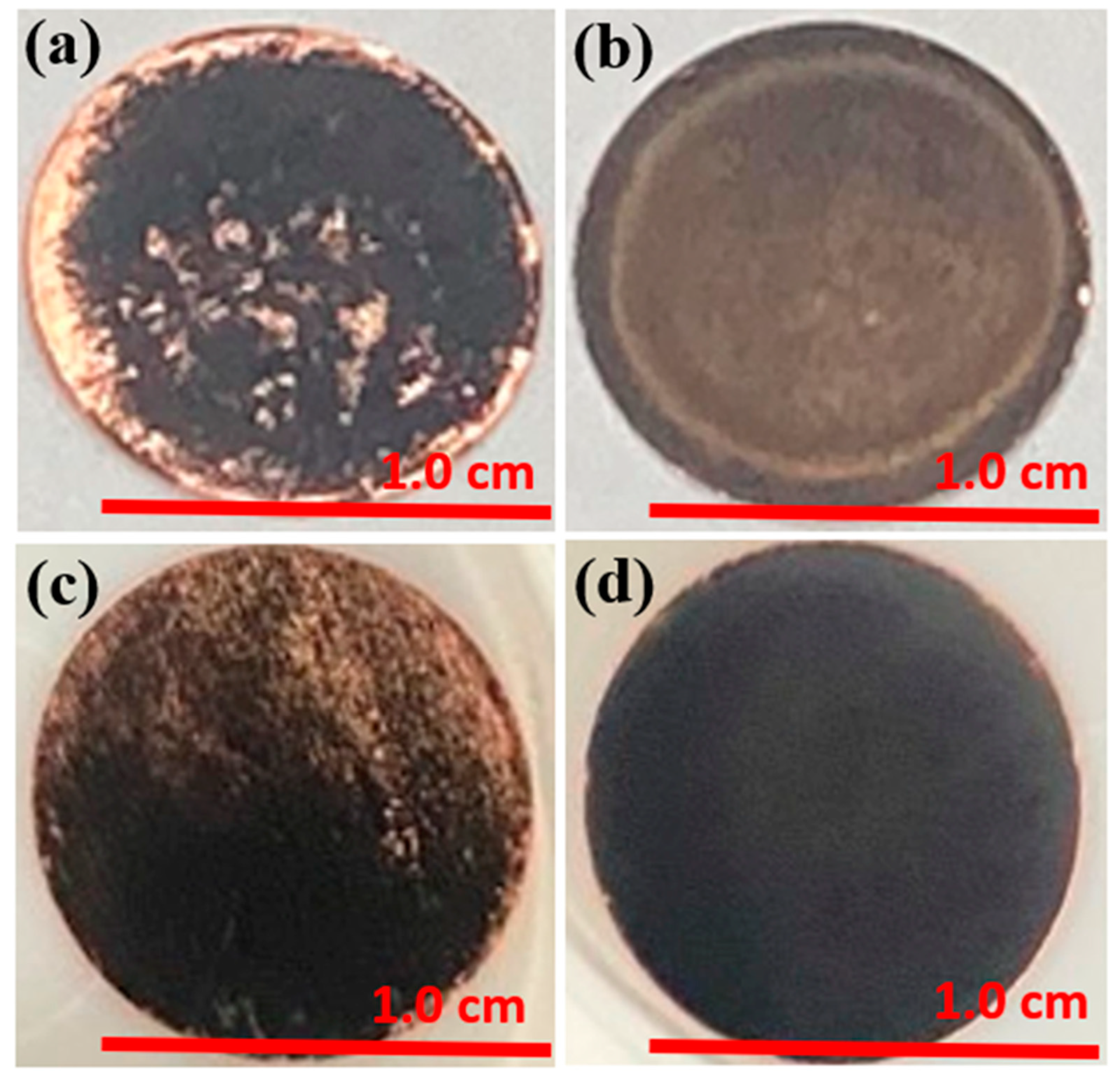 Batteries 10 00321 g006