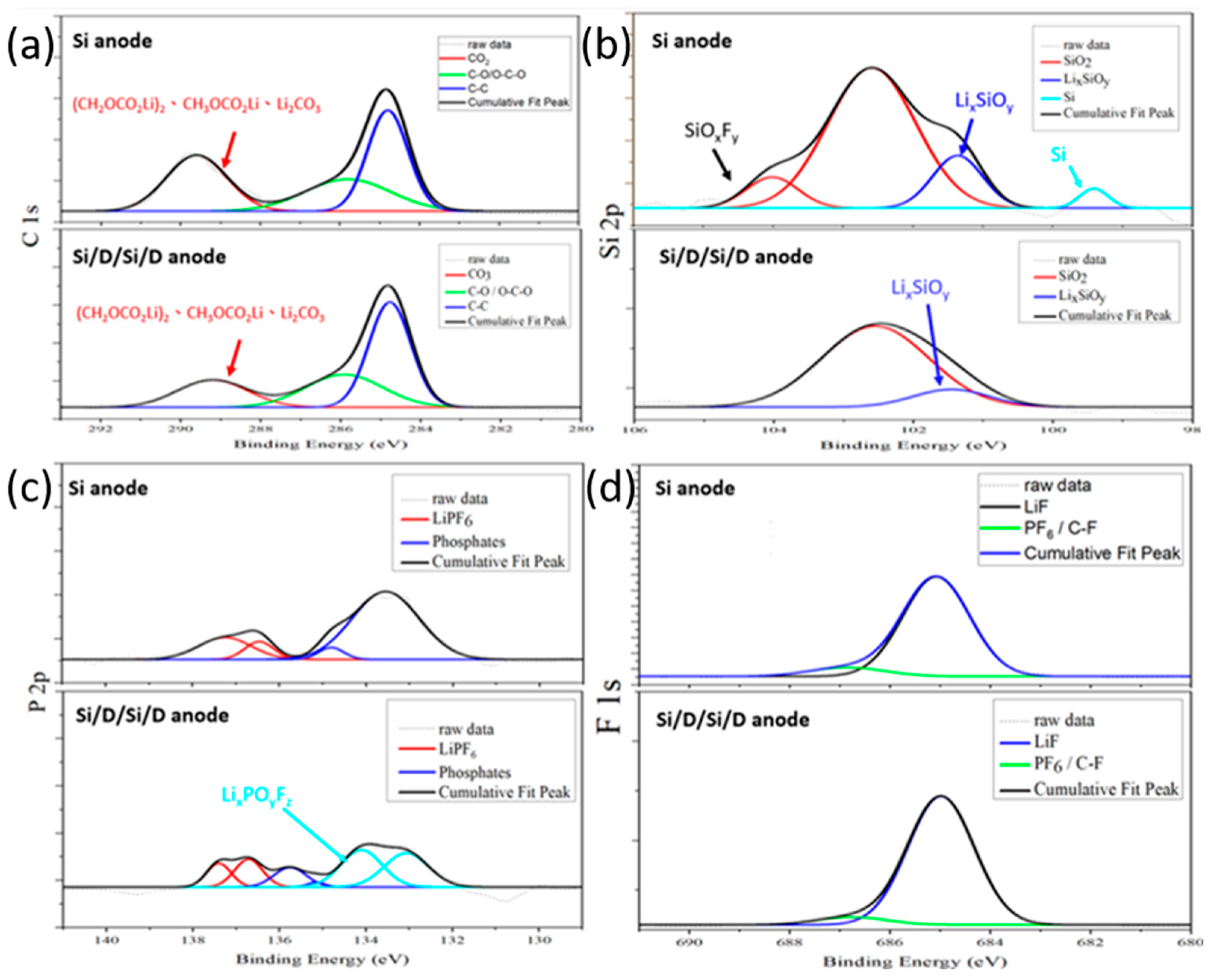 Batteries 10 00321 g008
