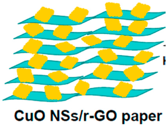 Batteries 10 00330 i011