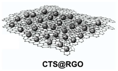 Batteries 10 00330 i017