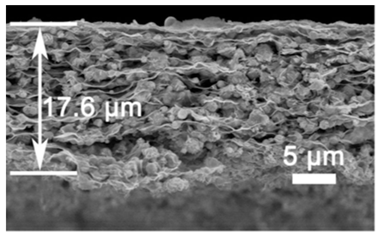 Batteries 10 00330 i018
