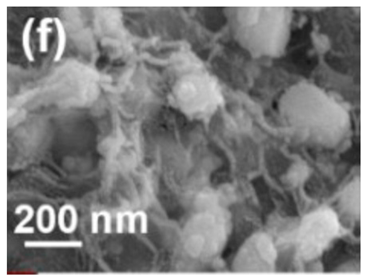 Batteries 10 00330 i020