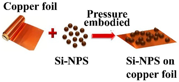 Batteries 10 00330 i038