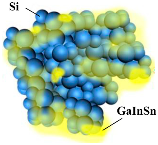 Batteries 10 00330 i039