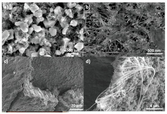 Batteries 10 00330 i043