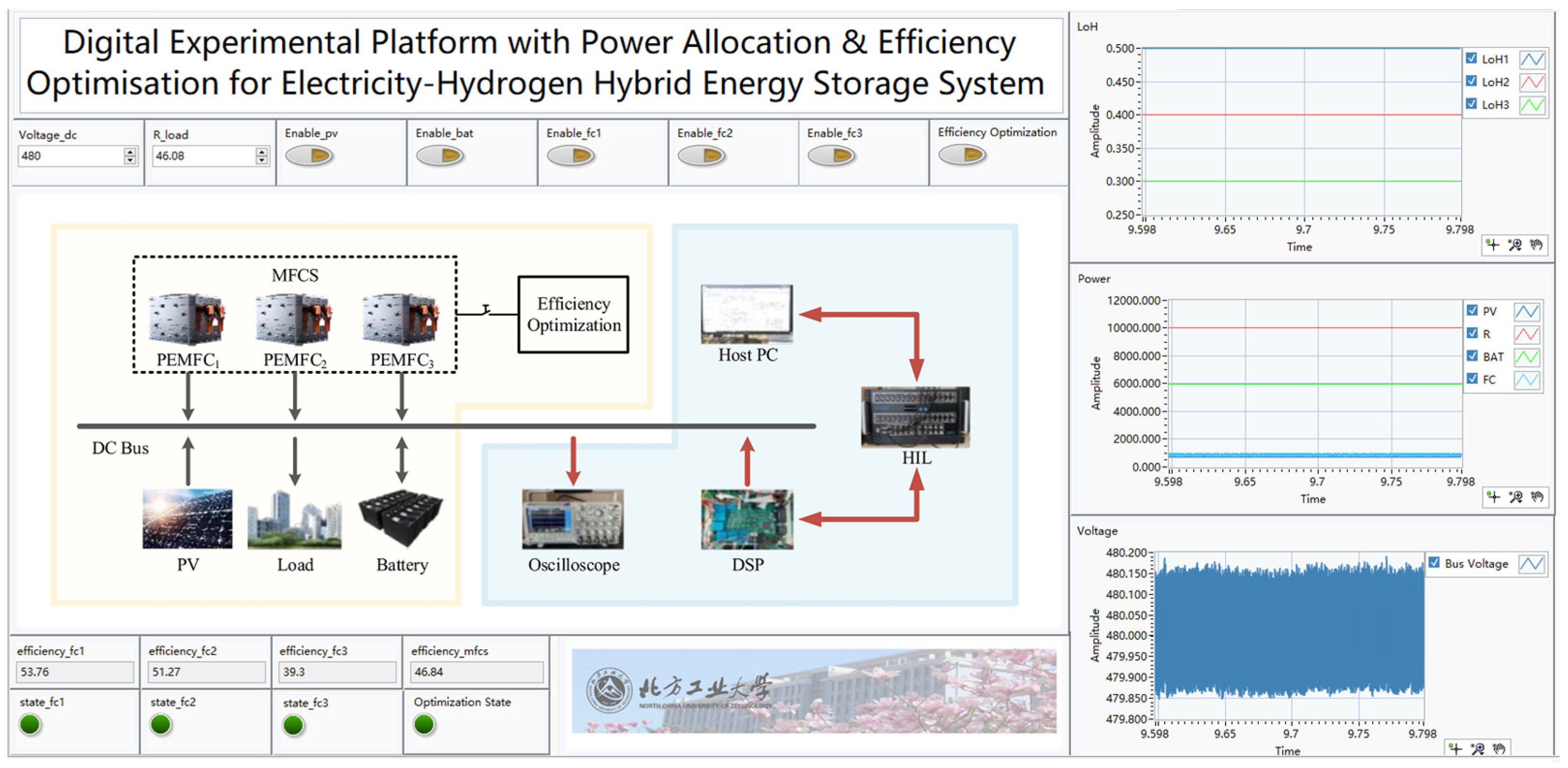Batteries 10 00331 g012