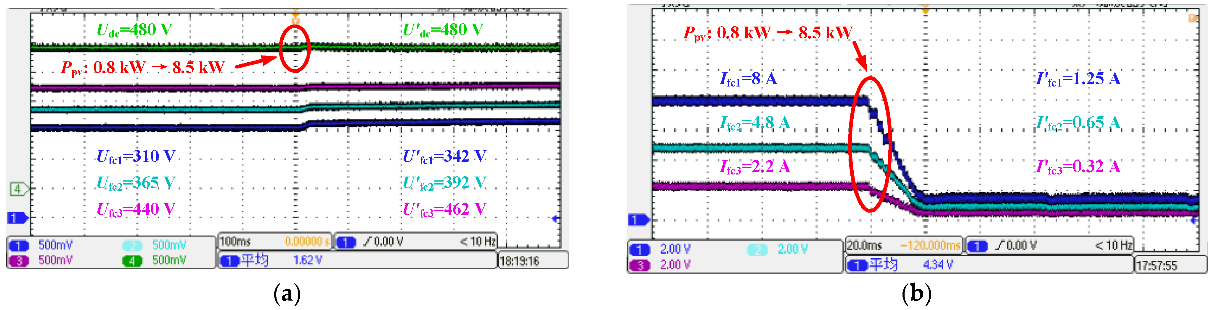 Batteries 10 00331 g013