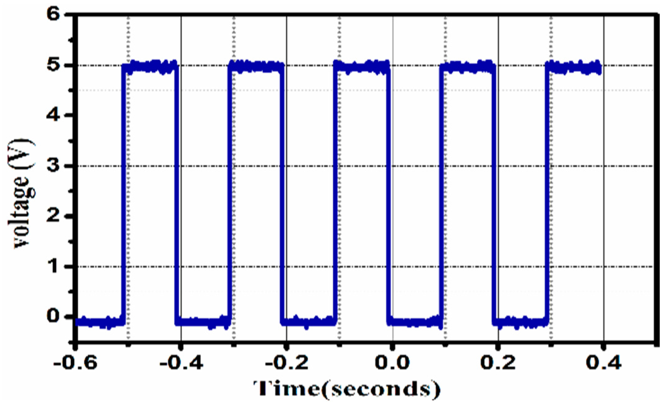 Batteries 10 00335 g010