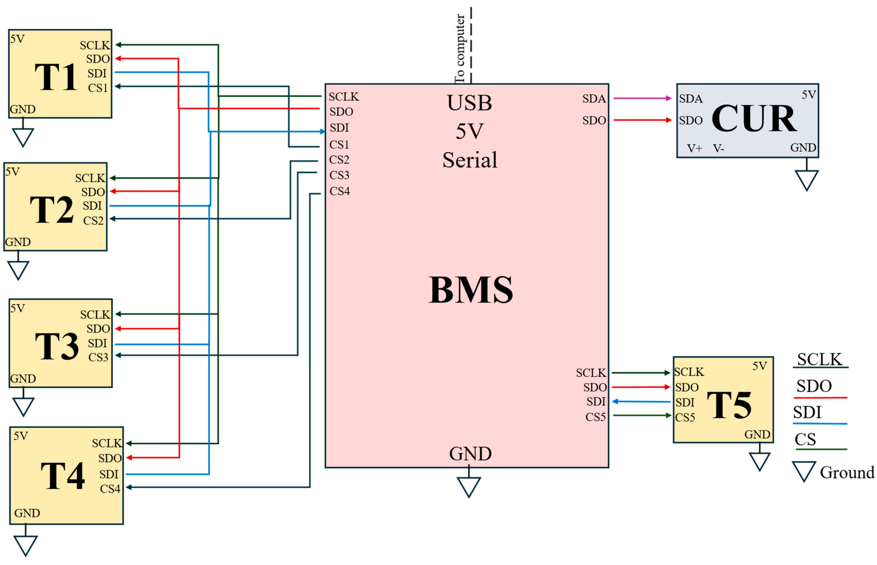 Batteries 10 00355 g001
