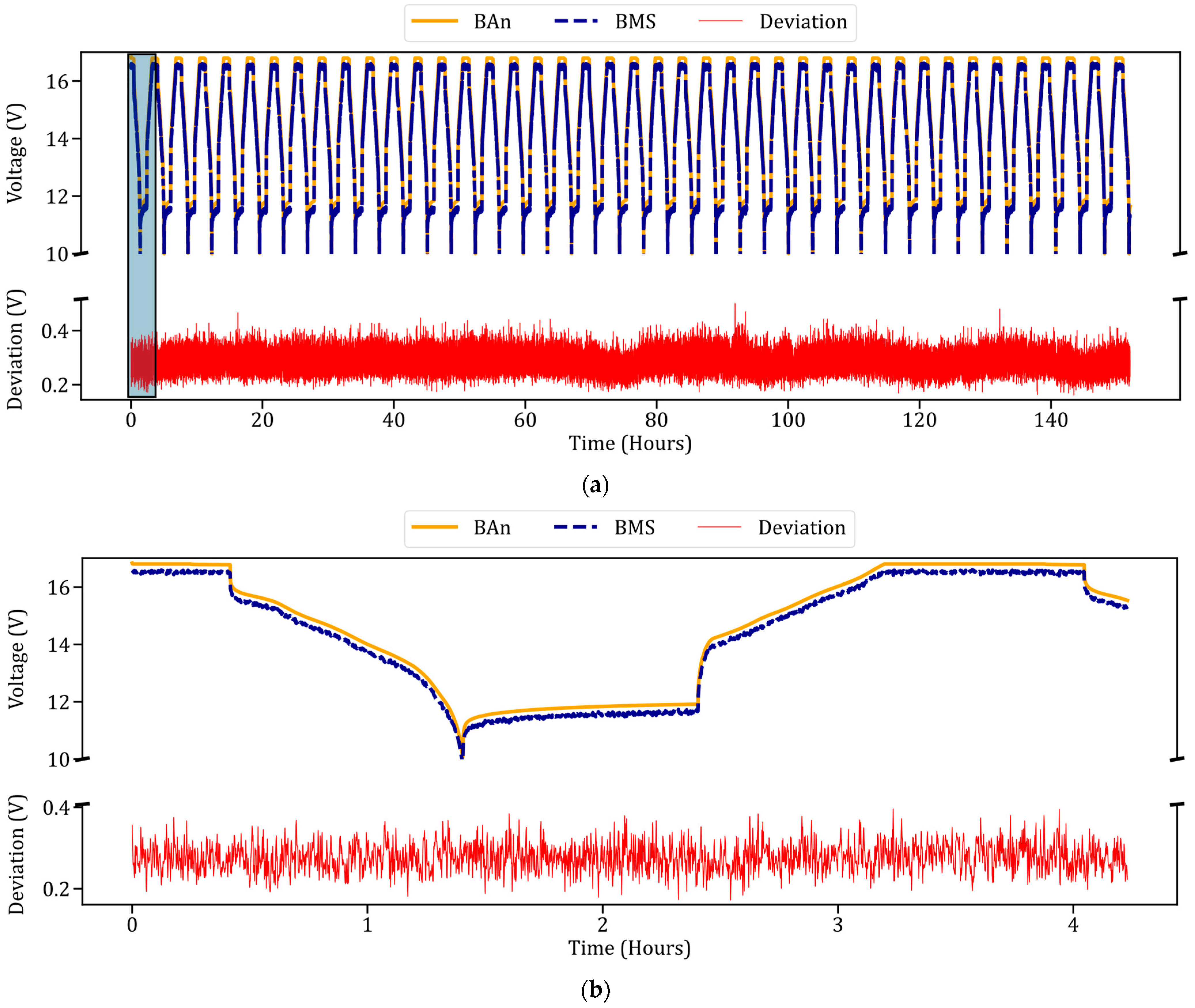Batteries 10 00355 g004