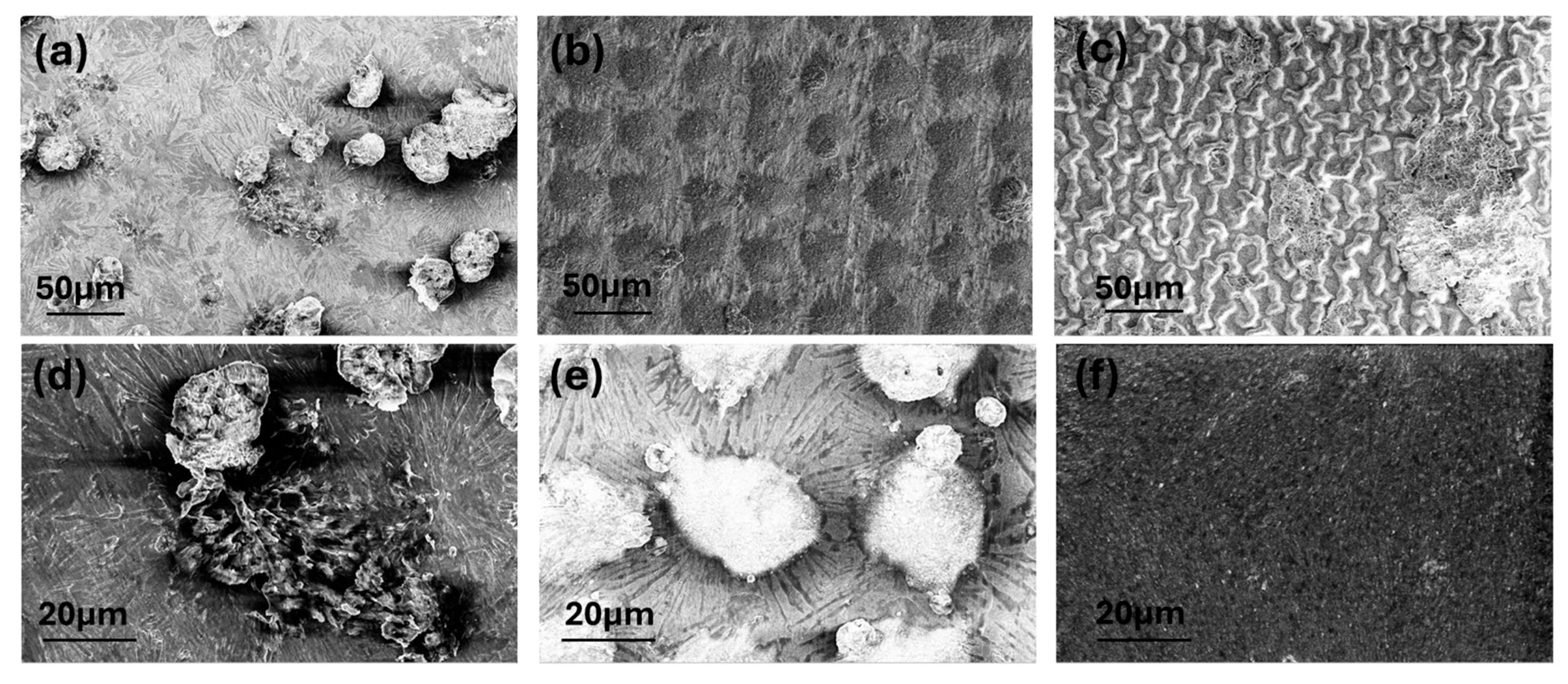 Batteries 10 00369 g006