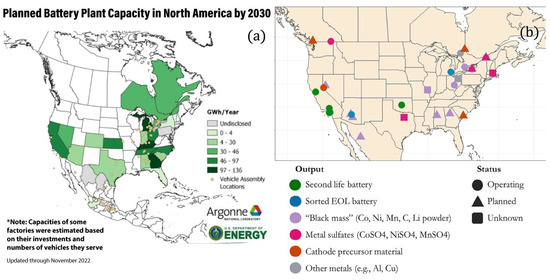 Batteries 10 00377 g031