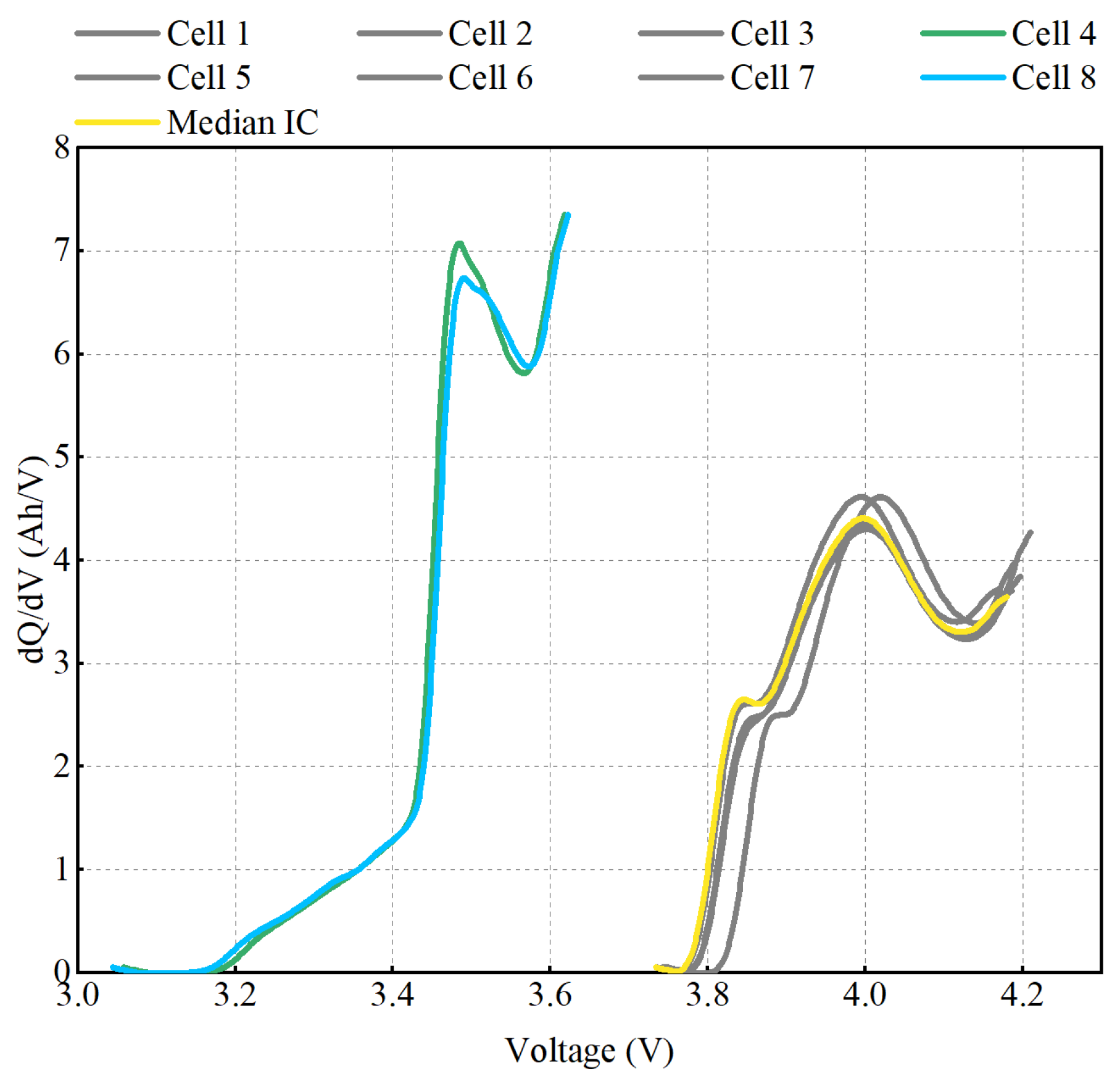 Batteries 10 00378 g011