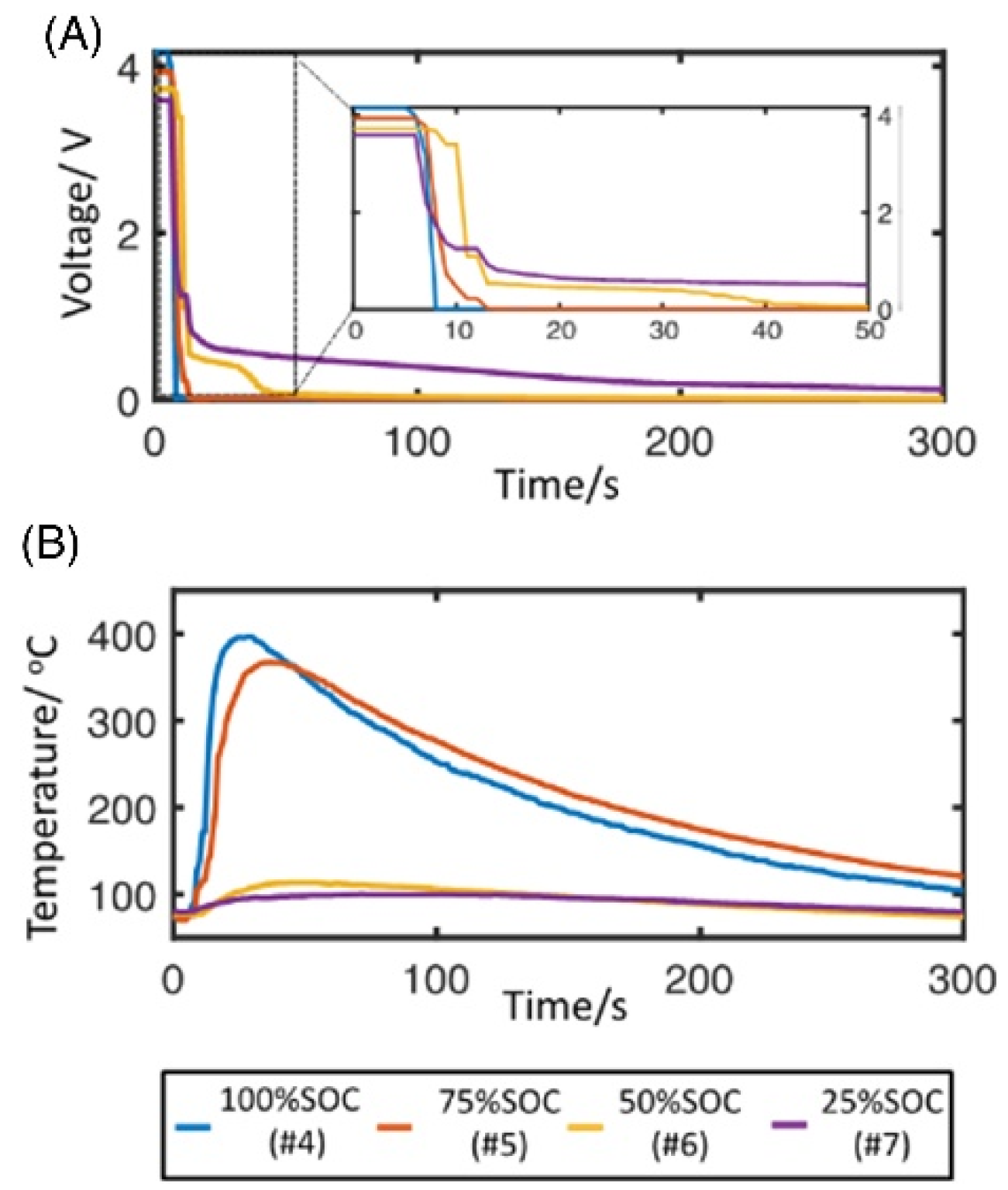 Batteries 10 00378 g023