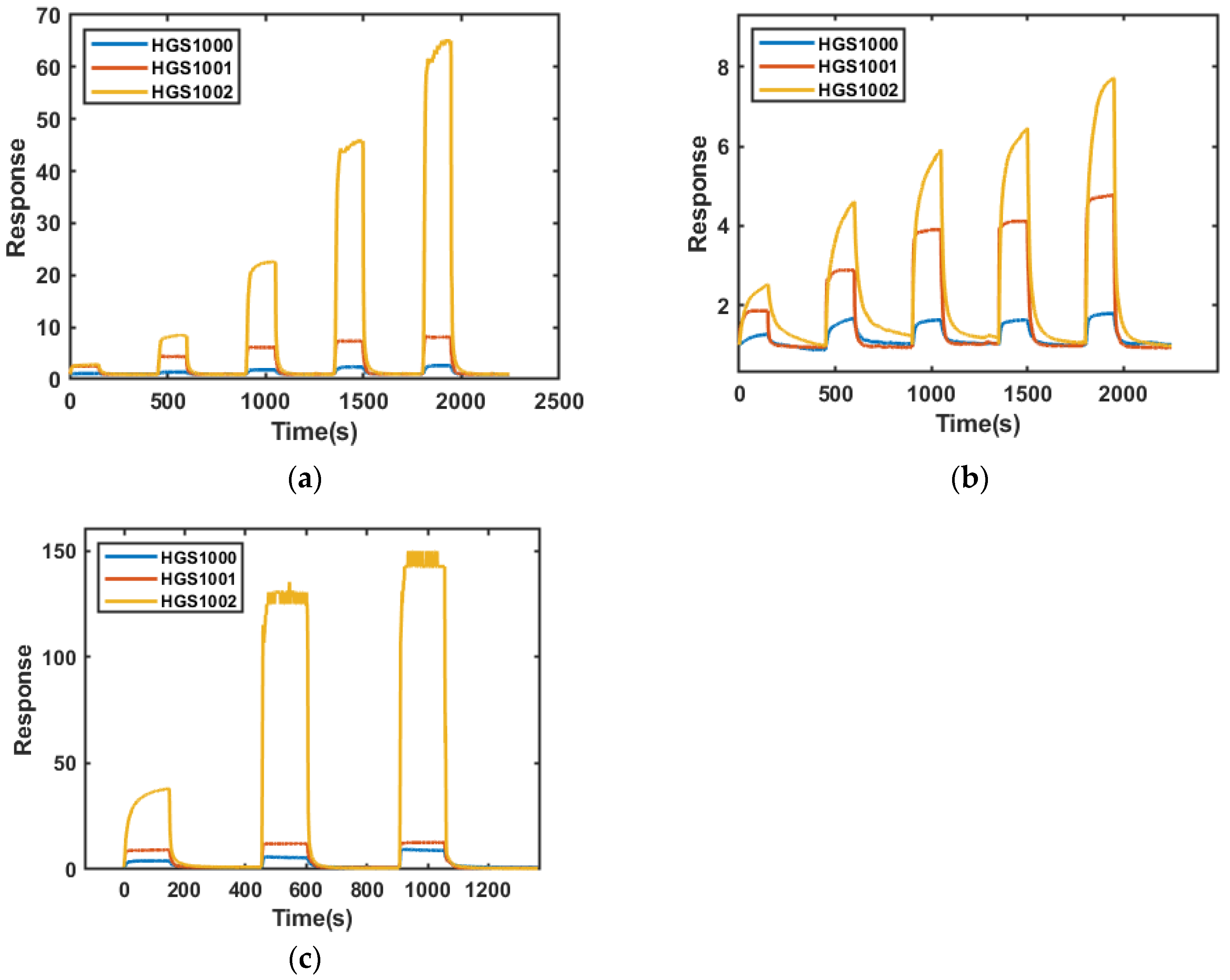 Batteries 10 00390 g003