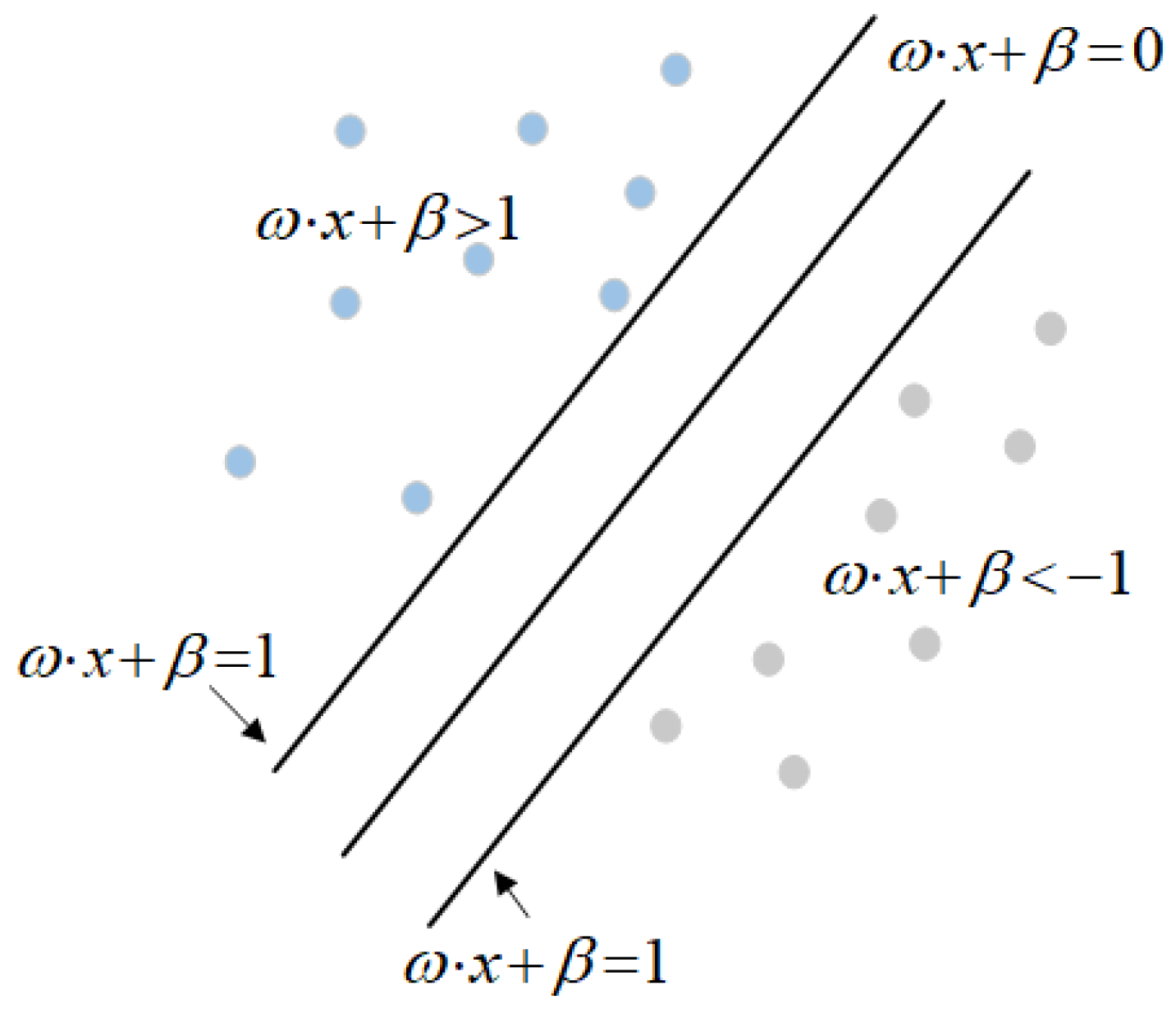 Batteries 10 00390 g005