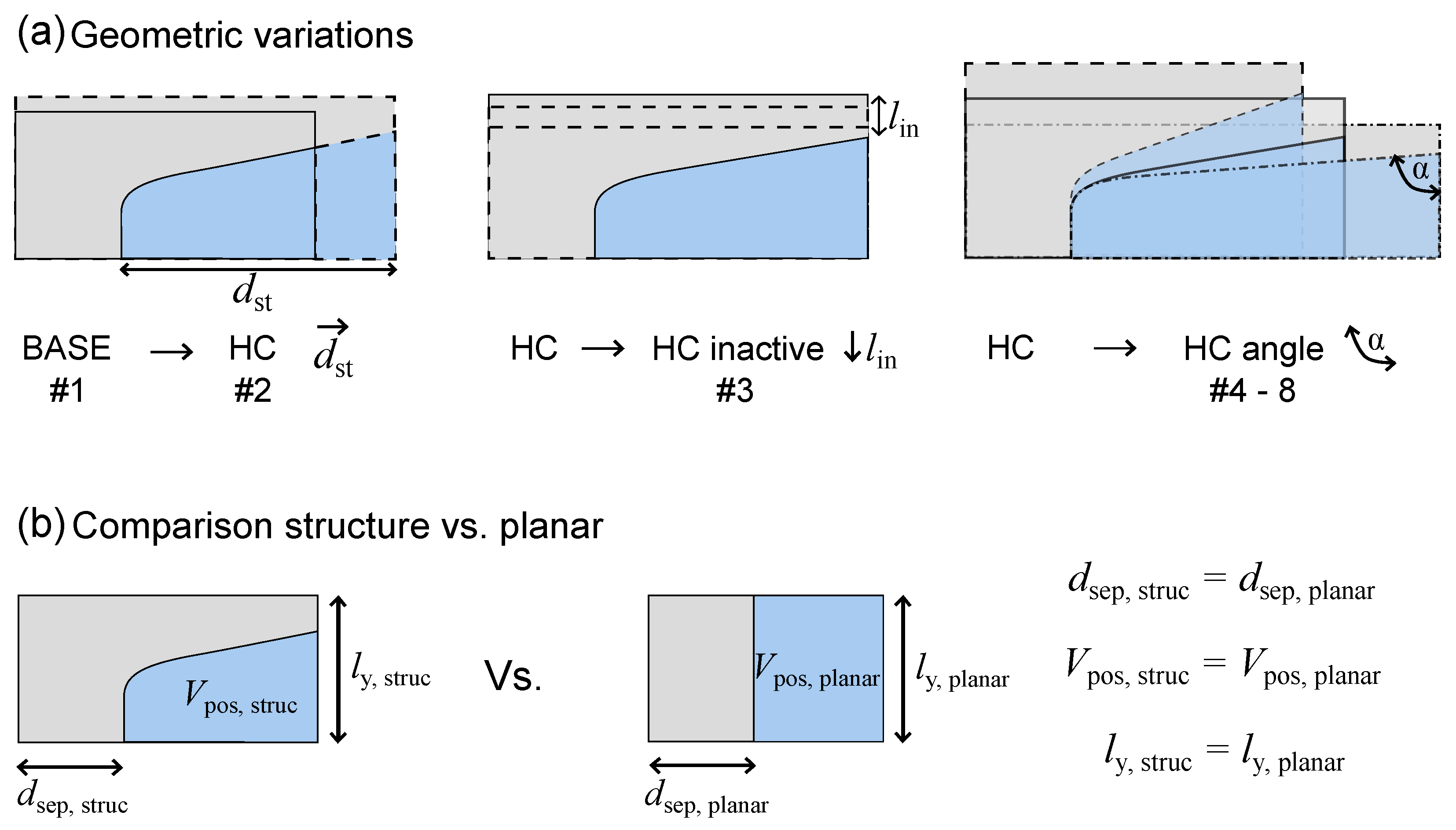 Batteries 10 00392 g002