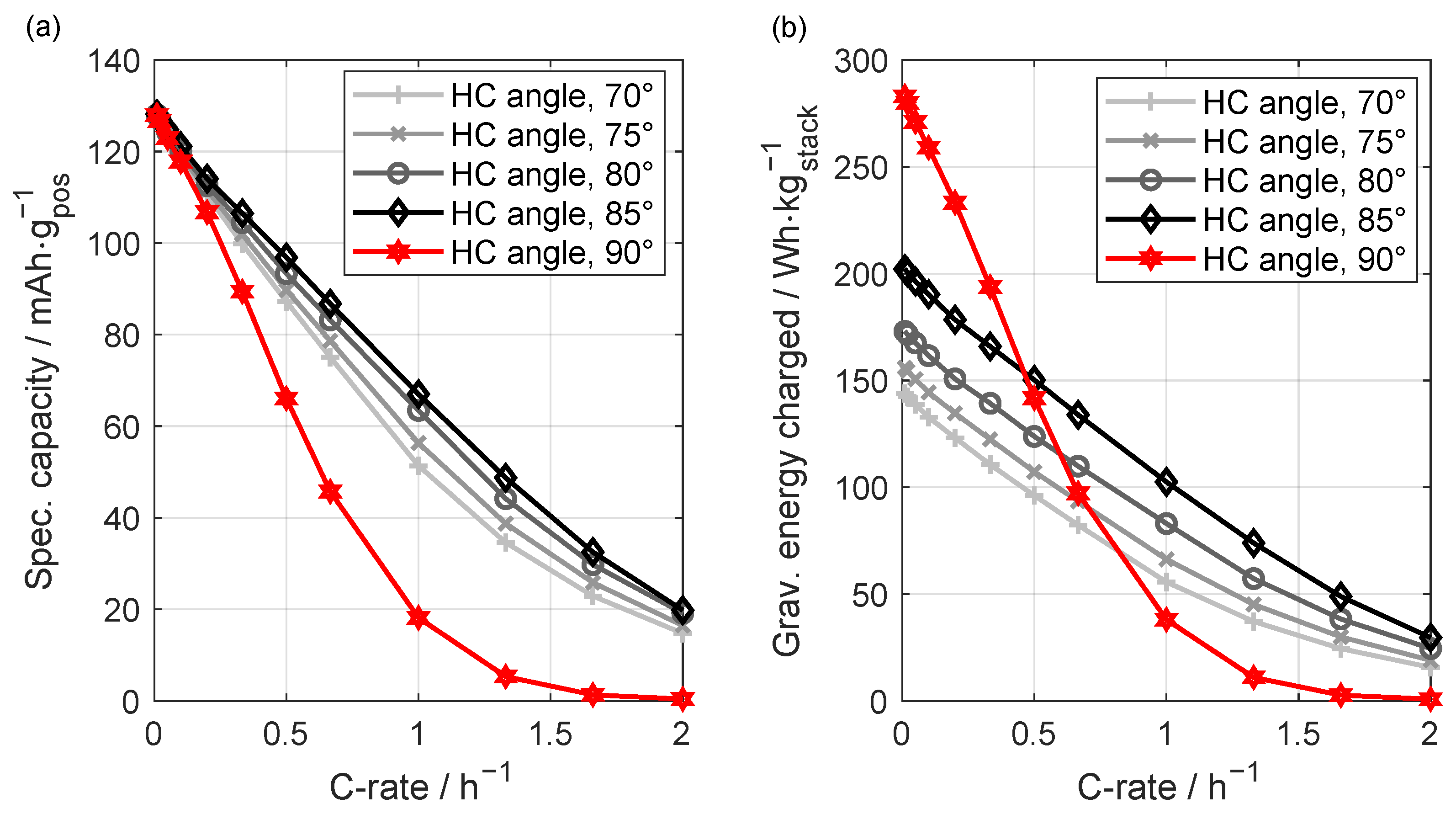 Batteries 10 00392 g006