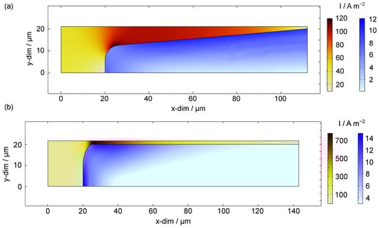 Batteries 10 00392 g0a2