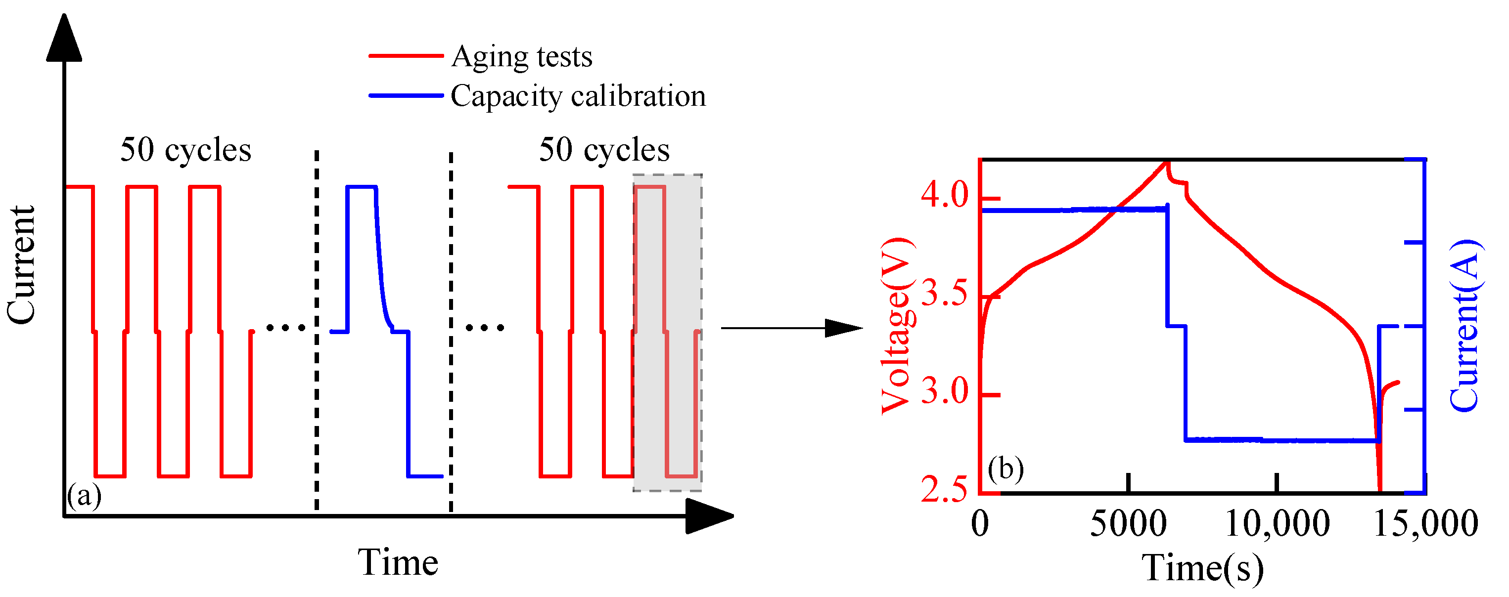 Batteries 10 00394 g001