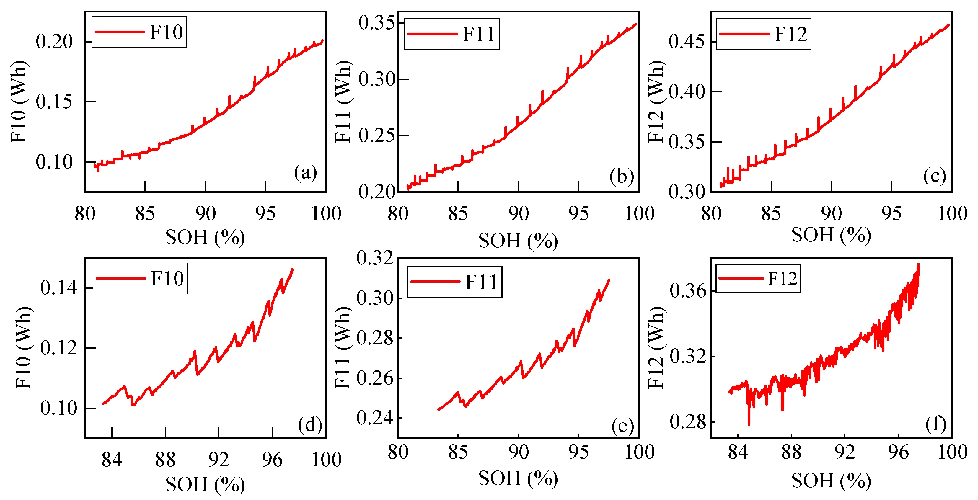 Batteries 10 00394 g011