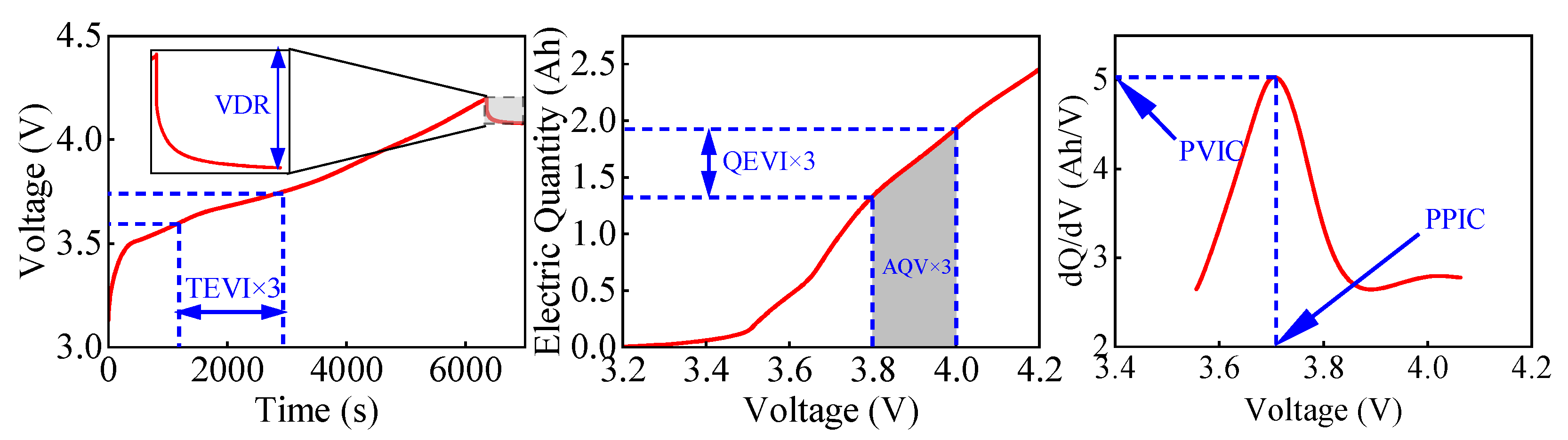 Batteries 10 00394 g012