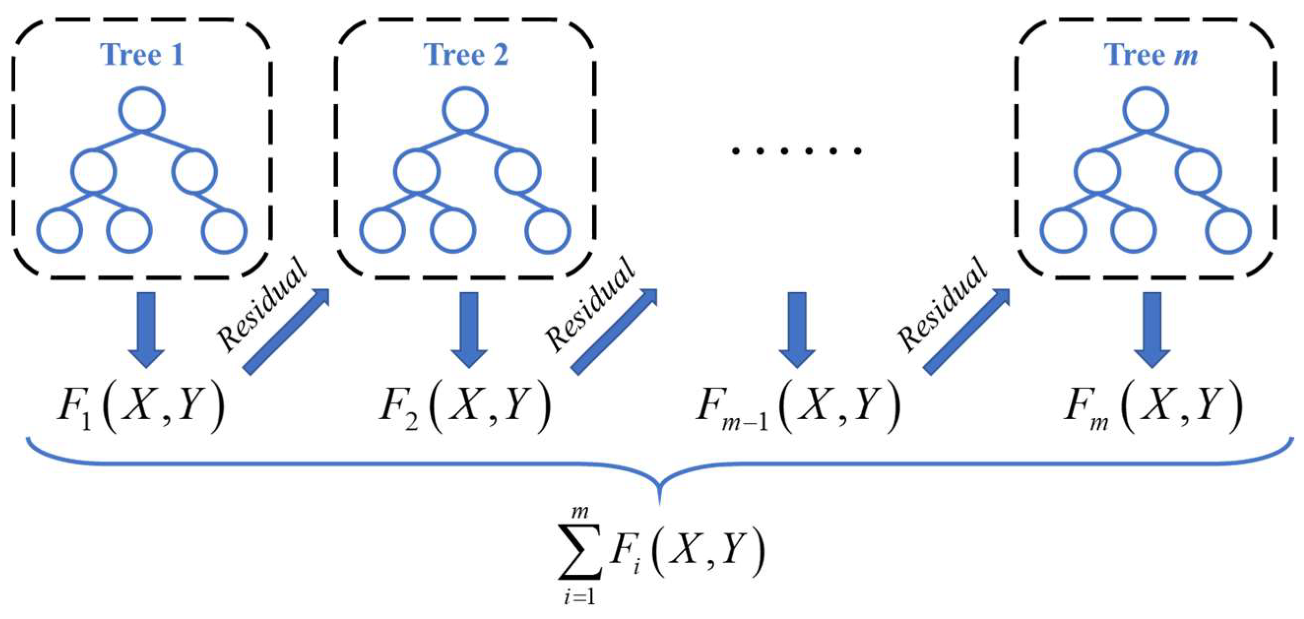 Batteries 10 00394 g014