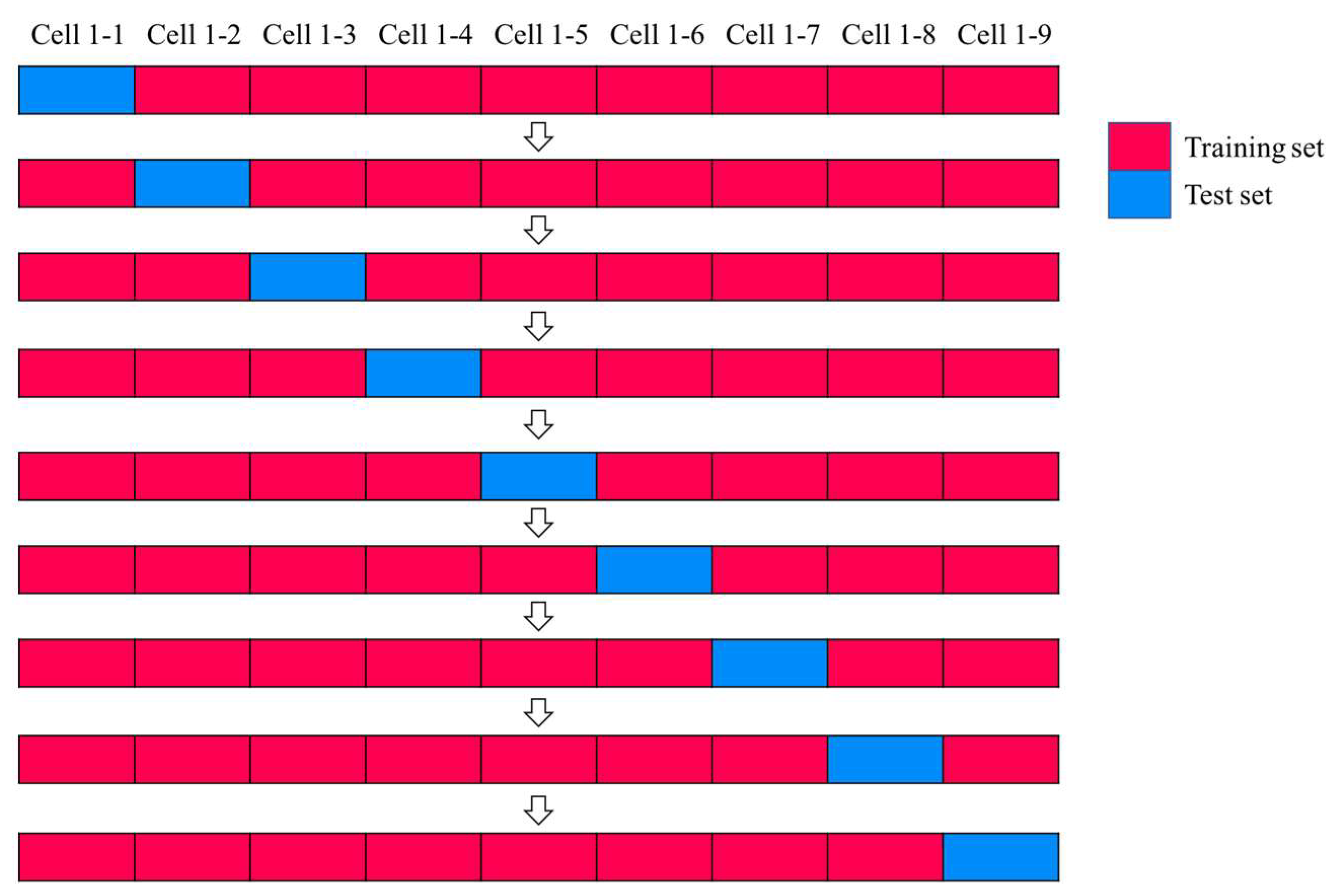 Batteries 10 00394 g016