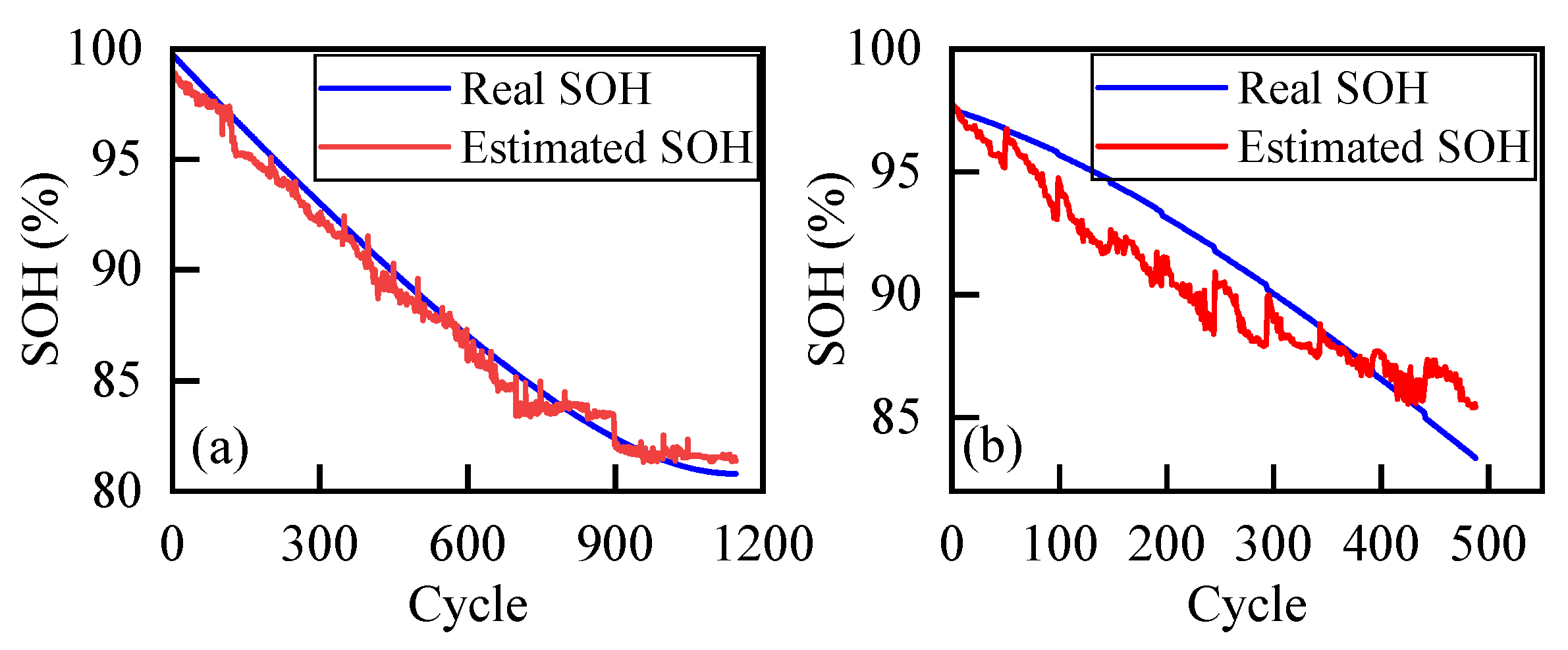 Batteries 10 00394 g017