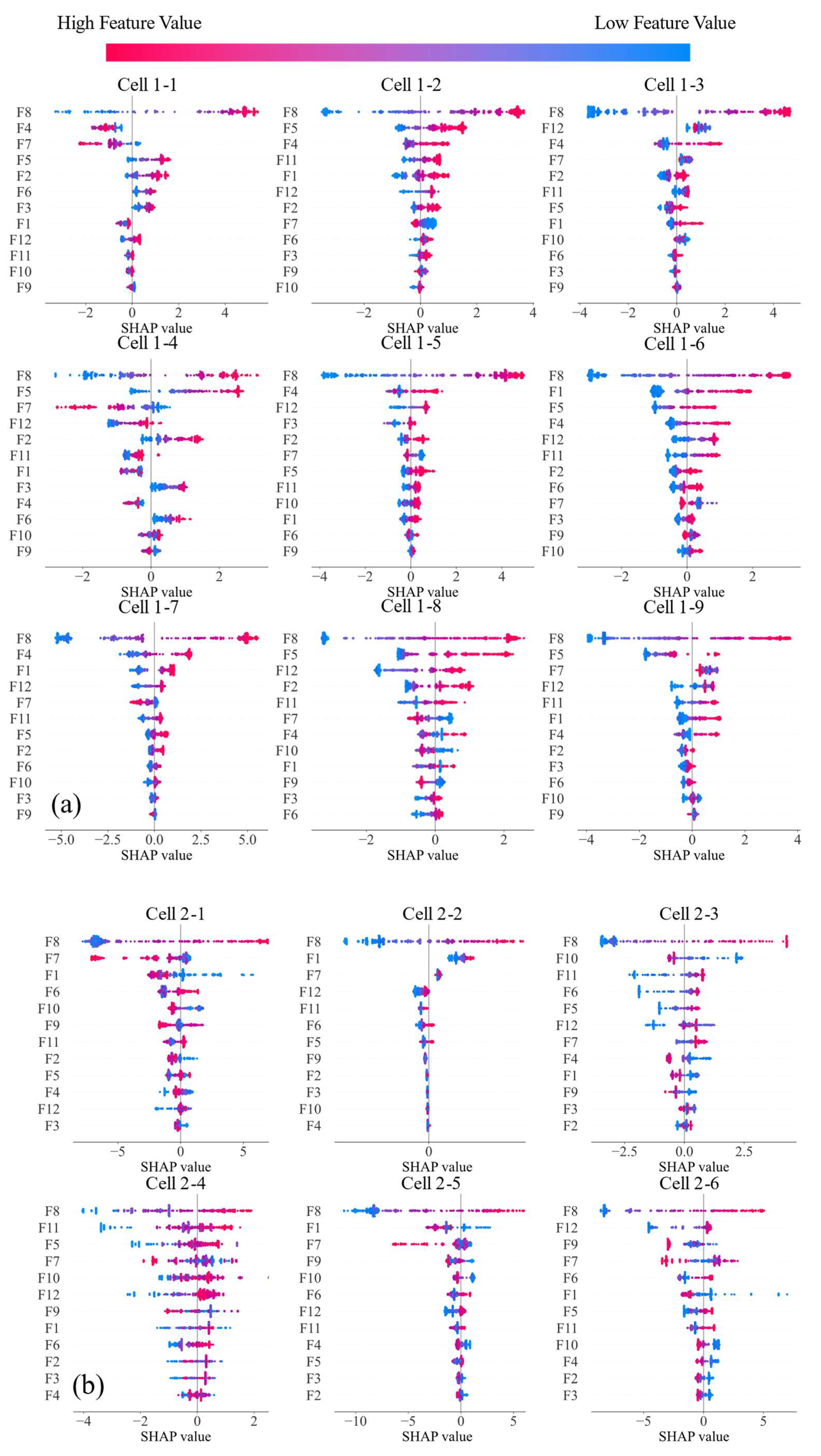Batteries 10 00394 g020