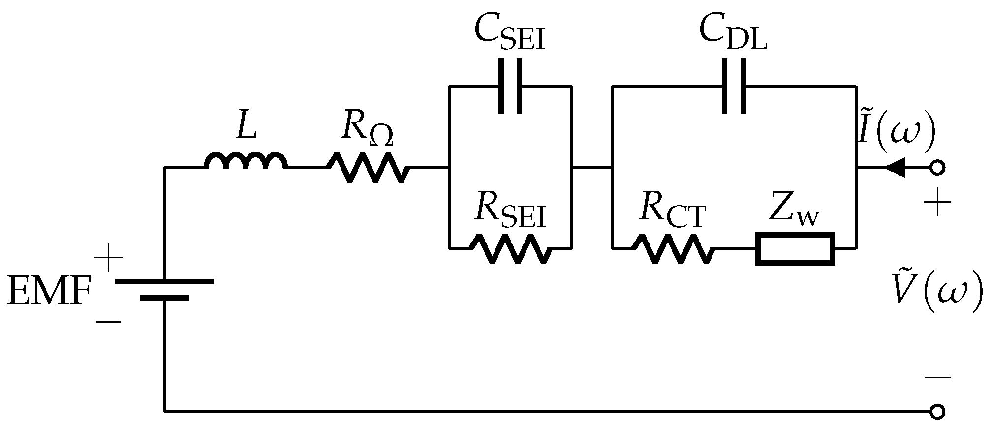 A Comparison of Battery Equivalent Circuit Model Parameter Extraction ...
