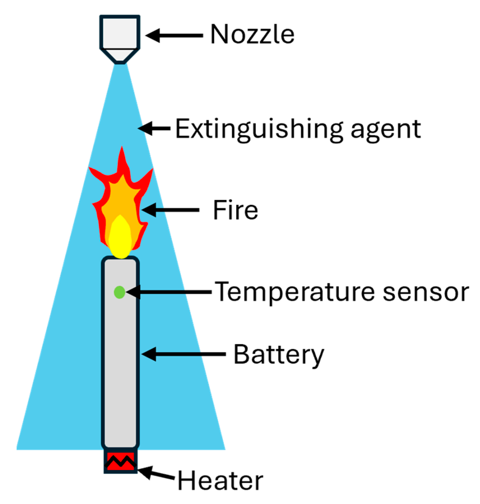 Batteries 10 00418 g006