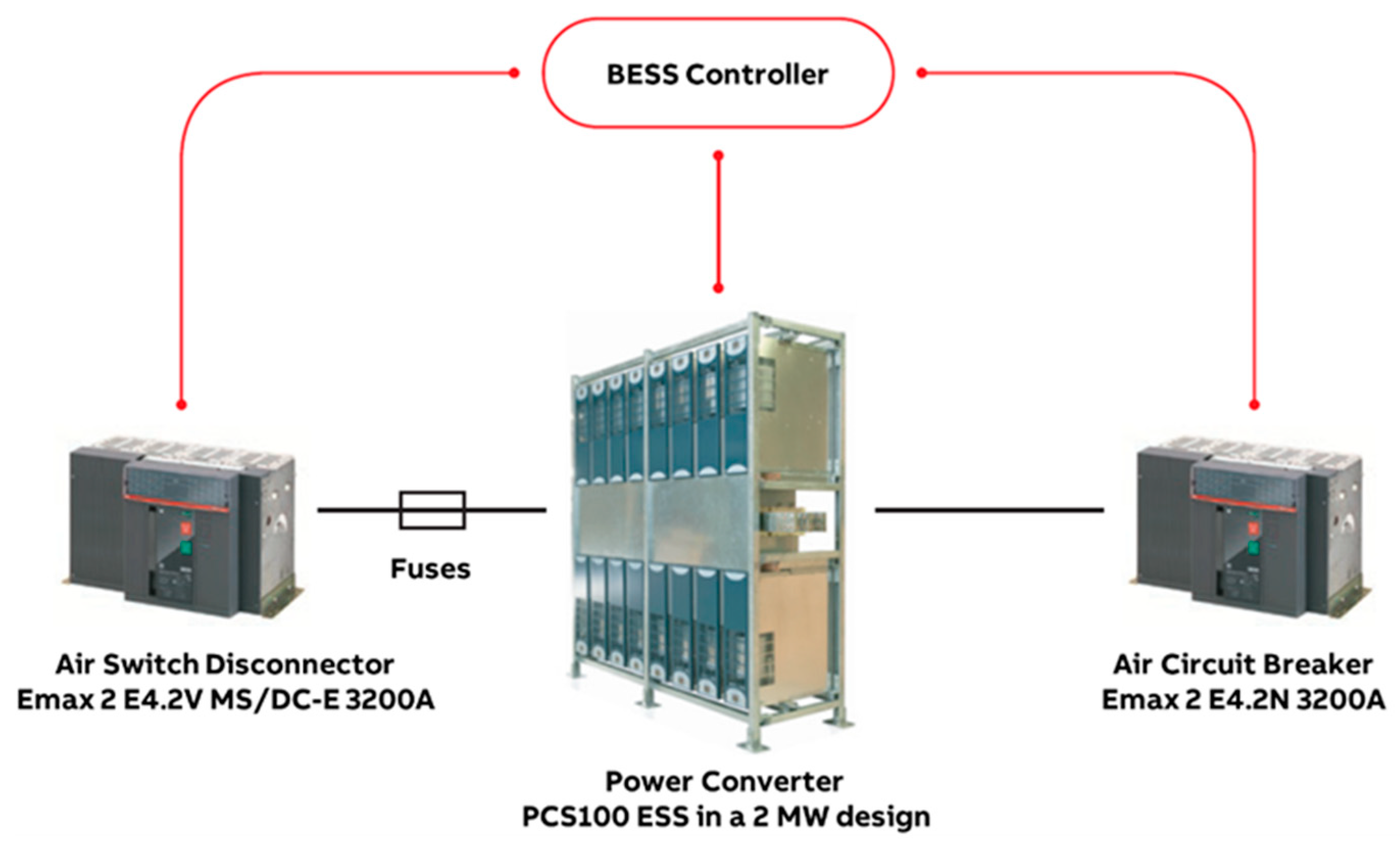 Batteries 10 00418 g009
