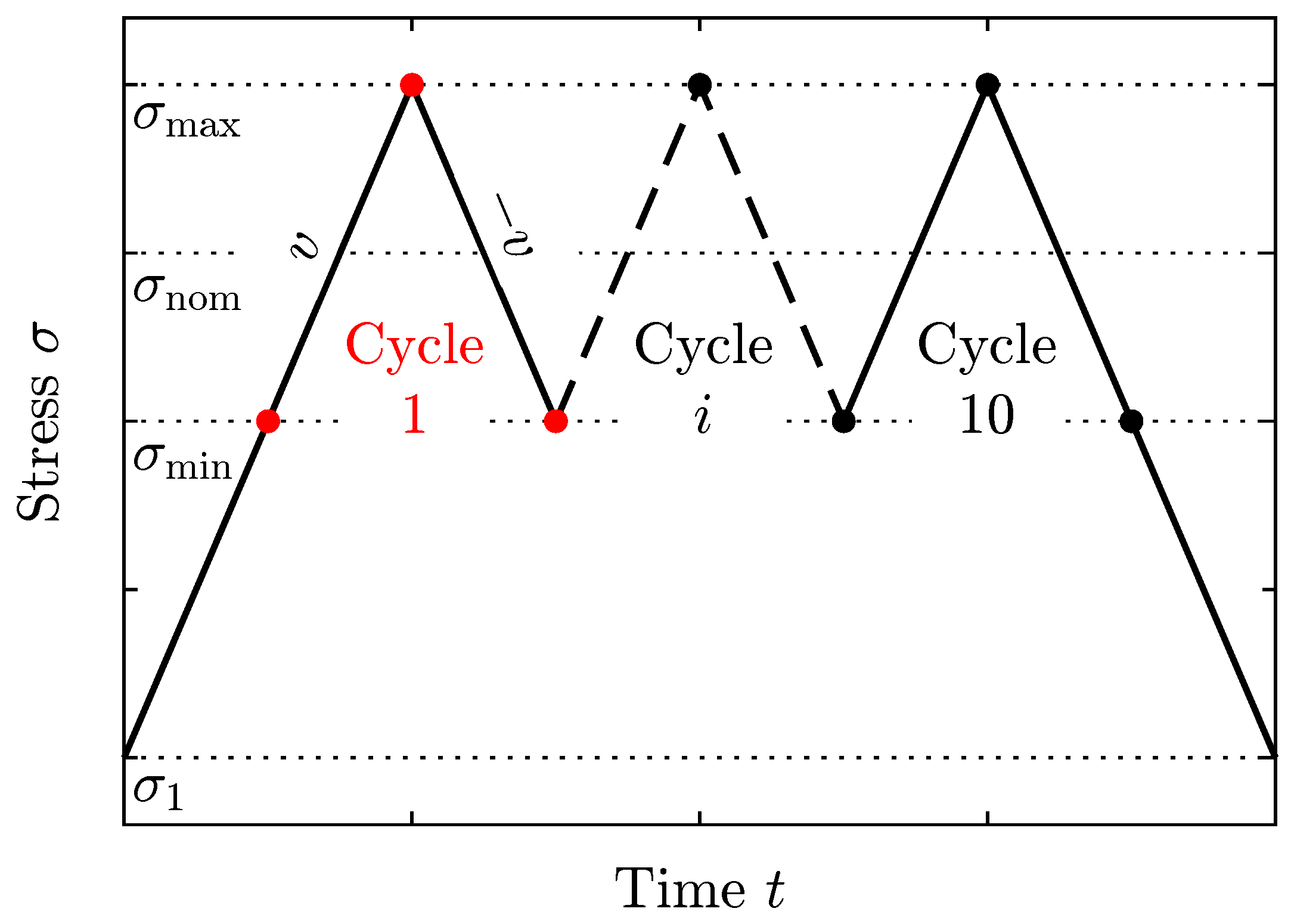 Batteries 10 00422 g002