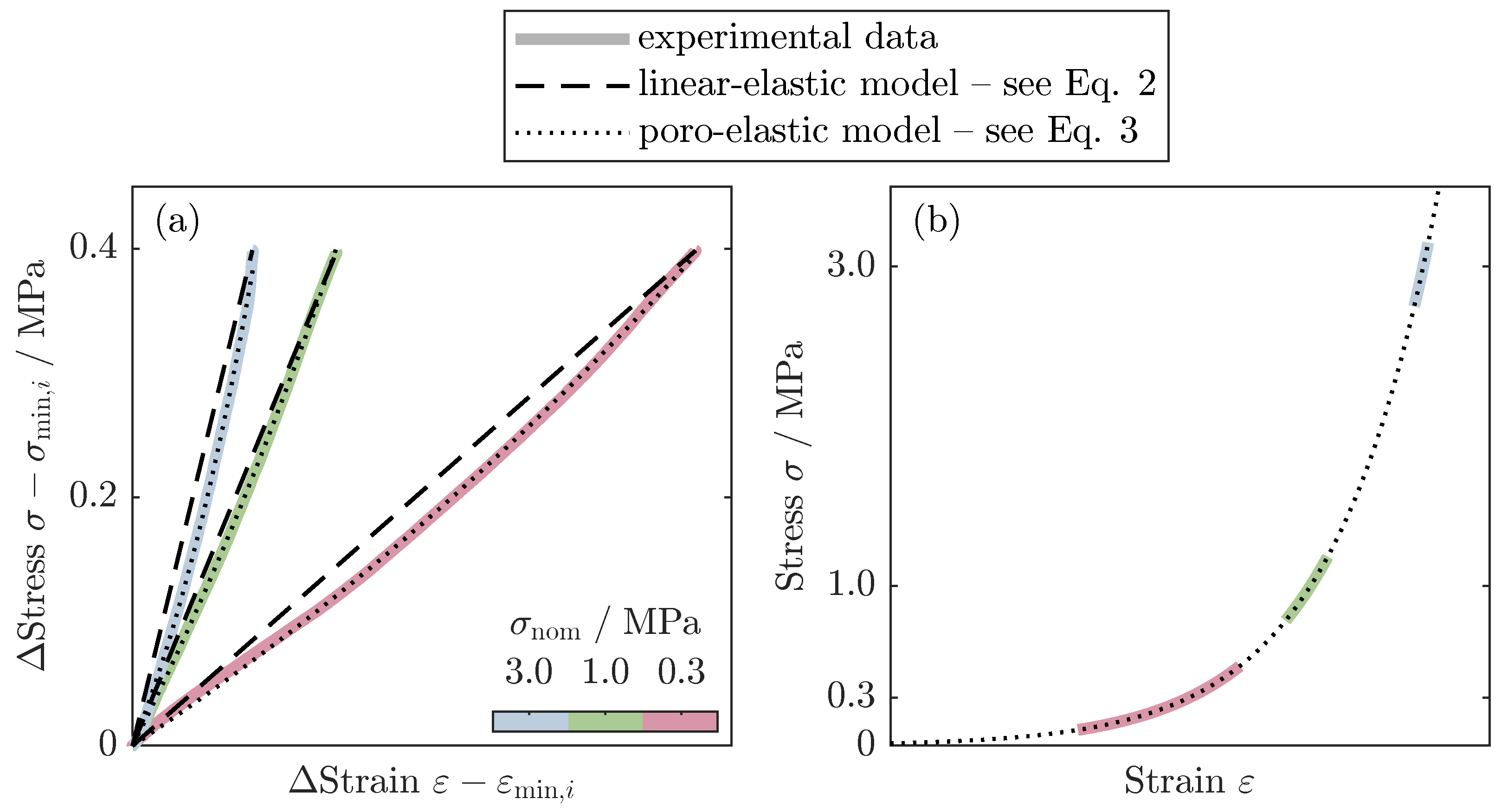 Batteries 10 00422 g003