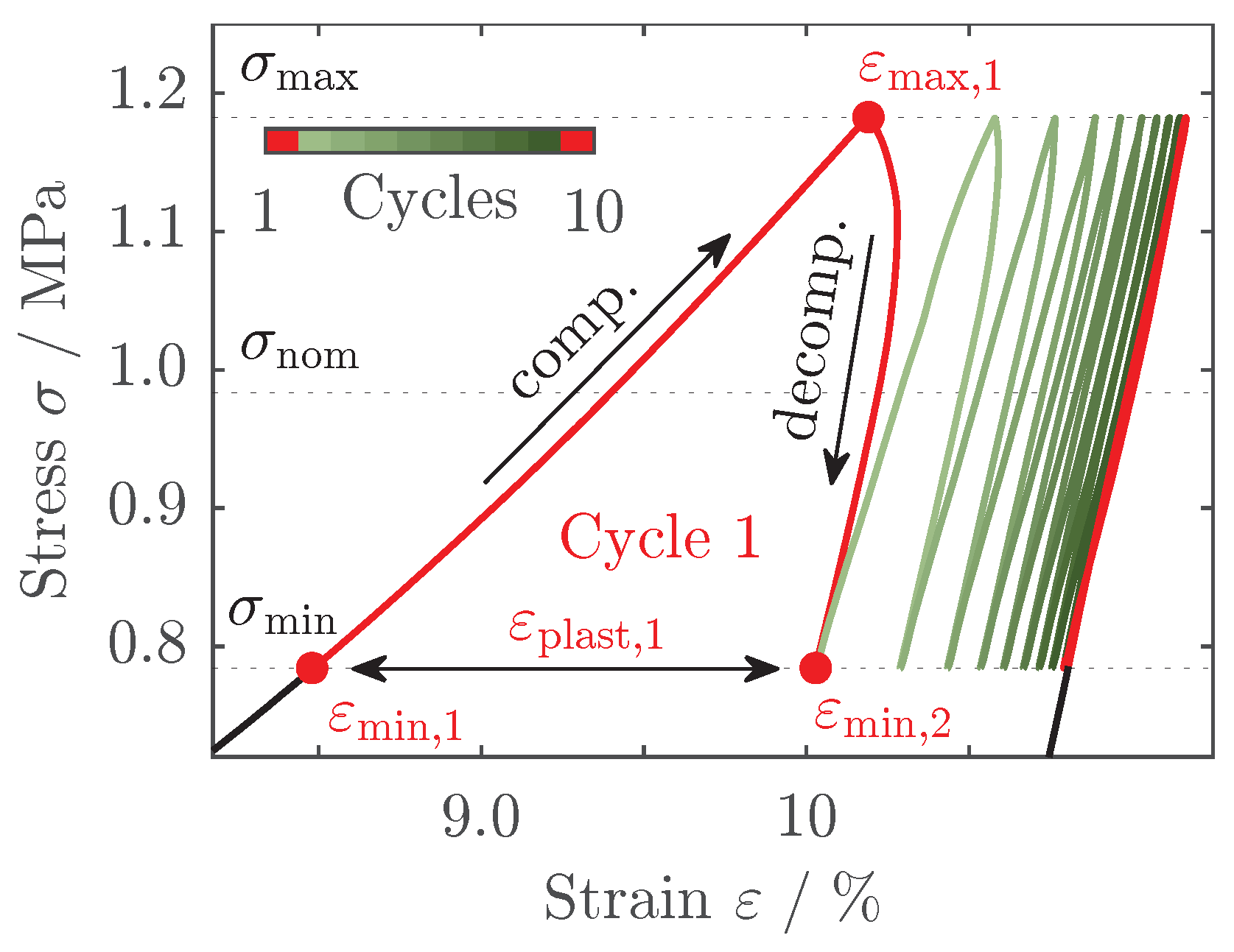 Batteries 10 00422 g005