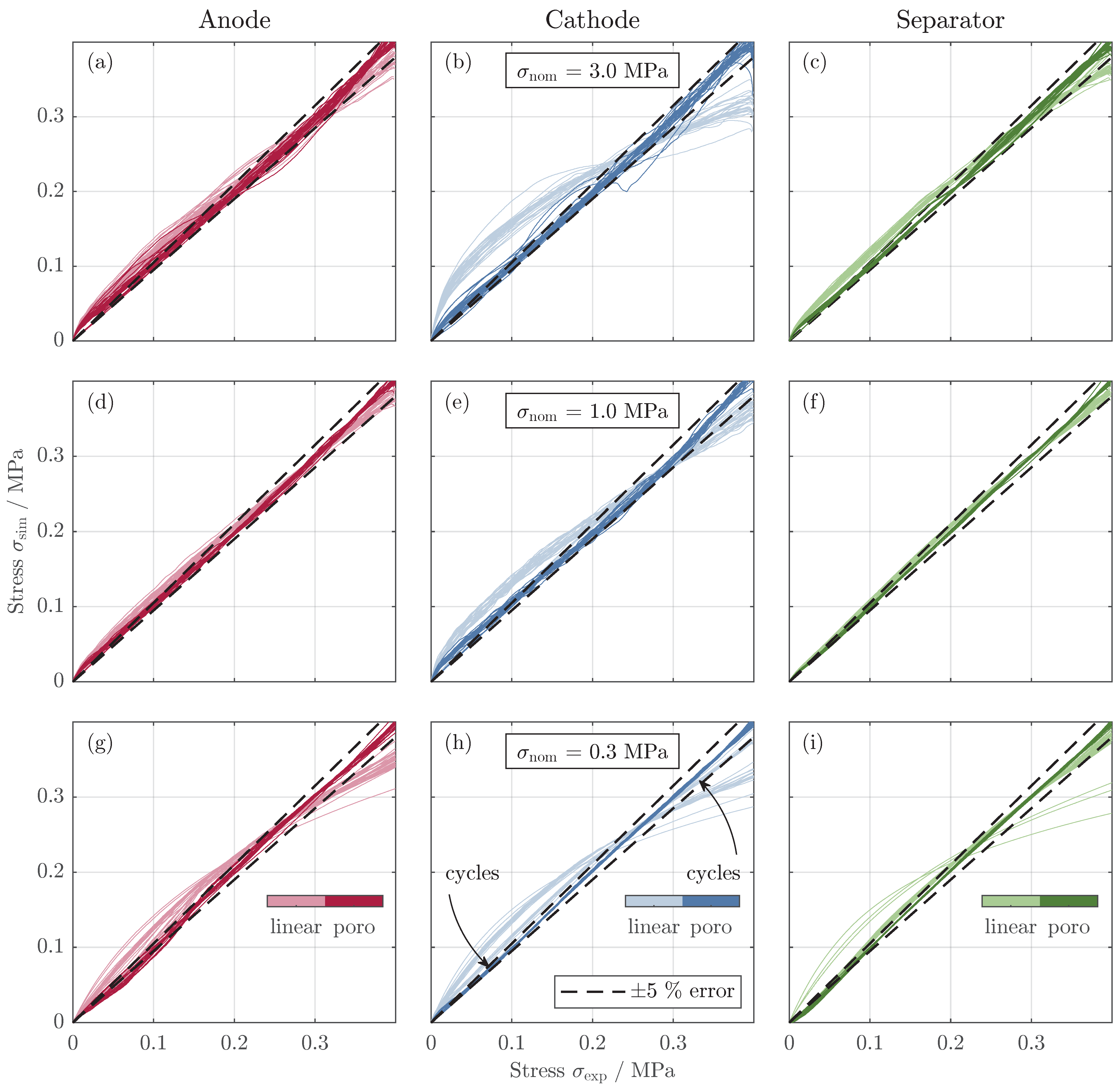 Batteries 10 00422 g009