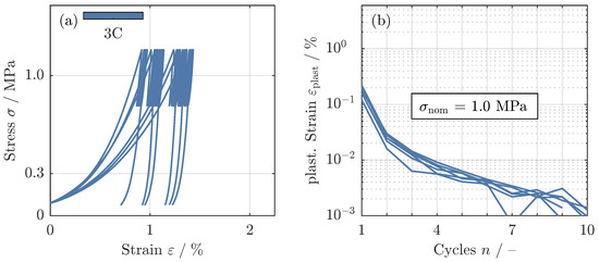 Batteries 10 00422 g0a1