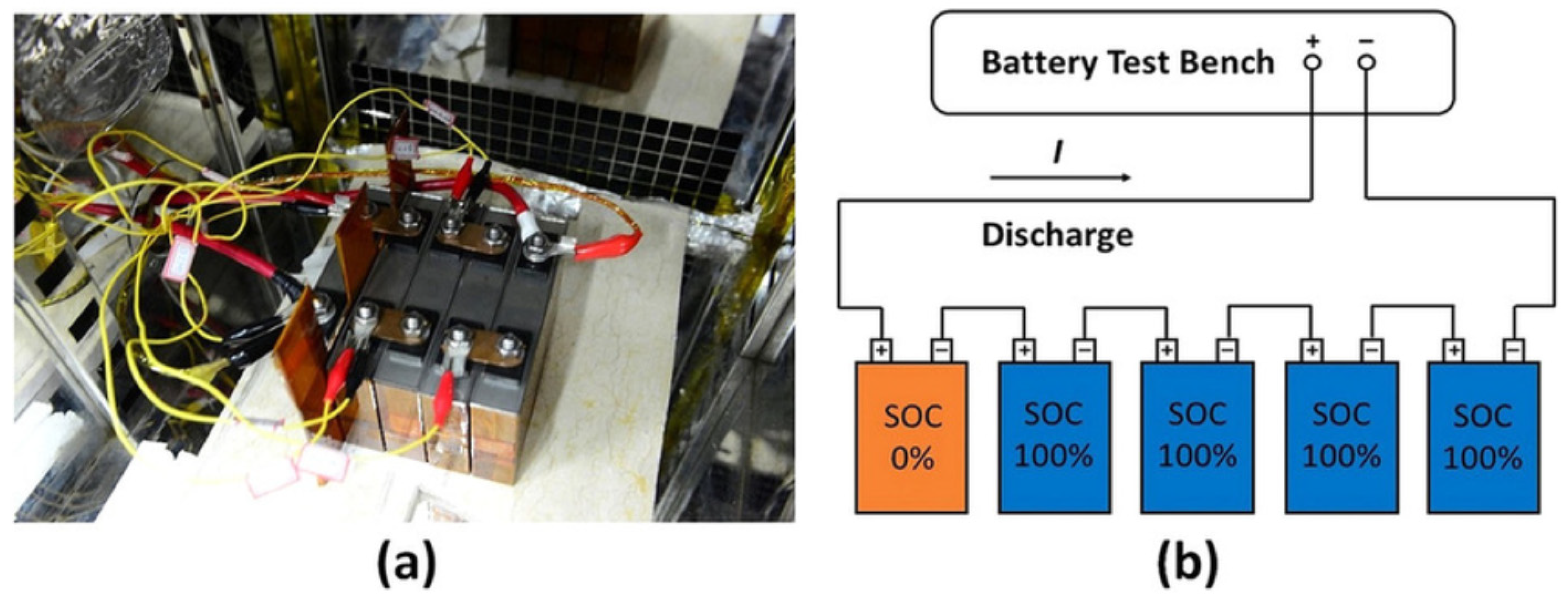 Batteries 10 00424 g018 Batteries 10 00424 g018
