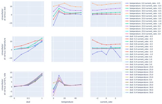 Batteries 10 00432 g0a2