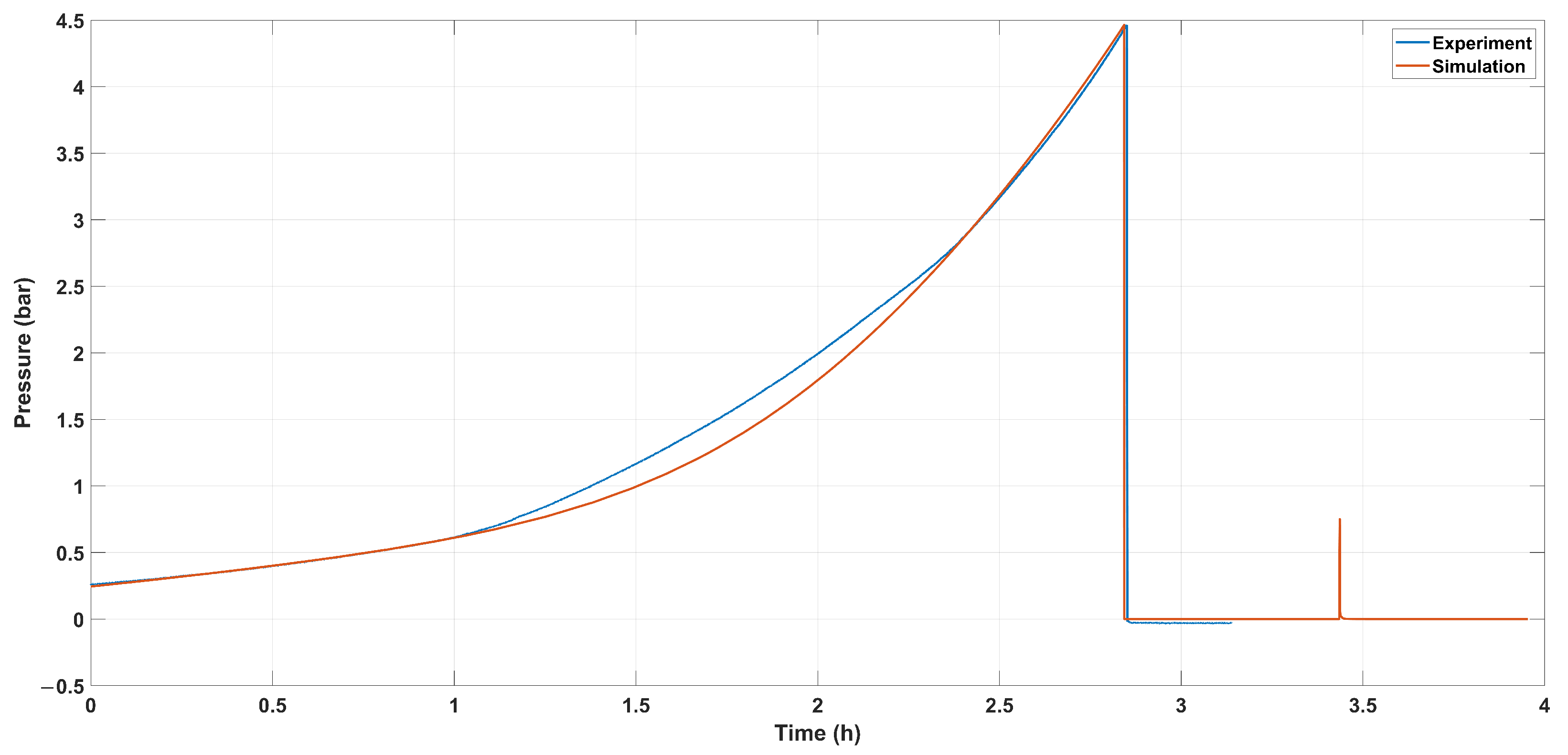 Batteries 10 00435 g006