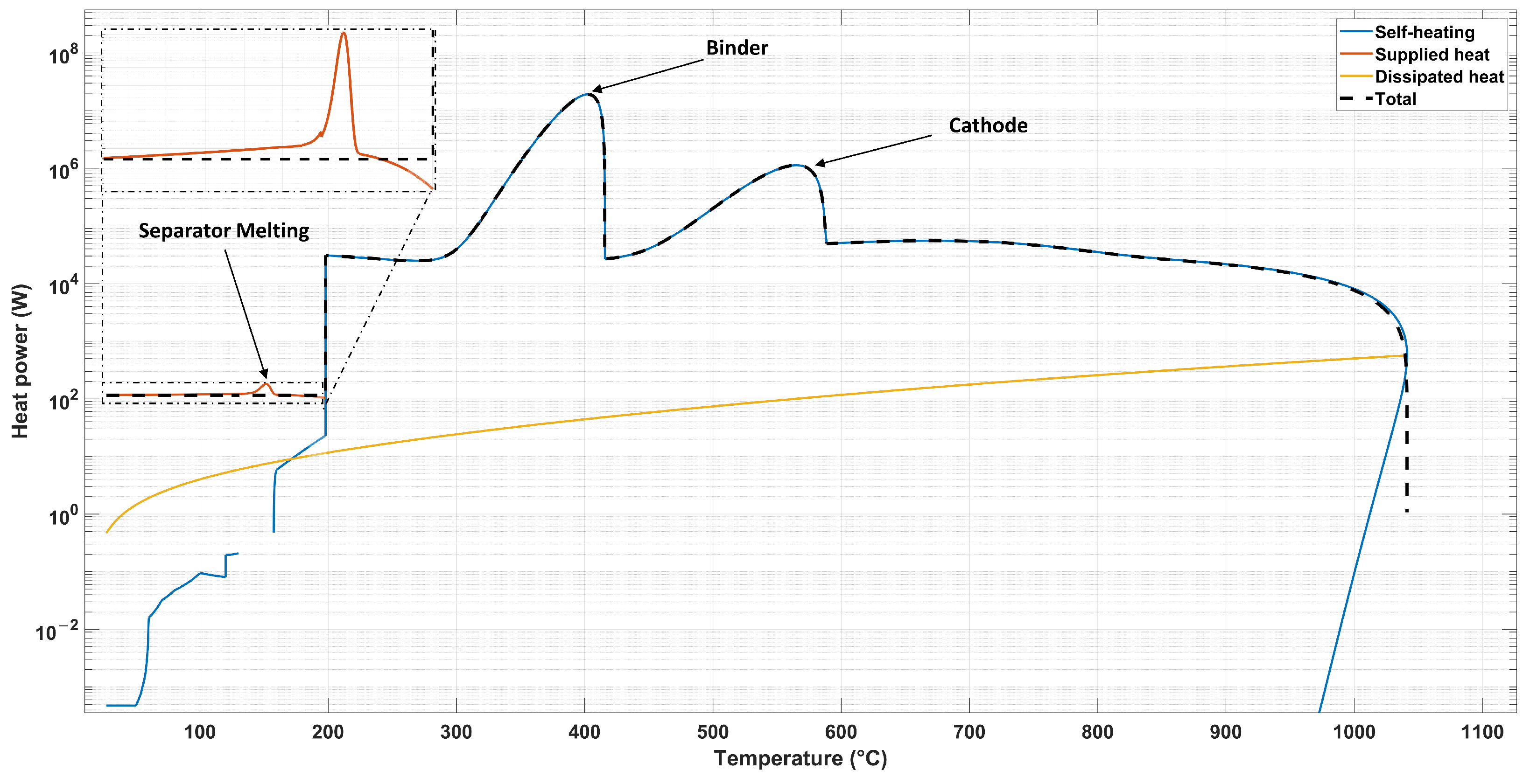 Batteries 10 00435 g009