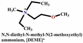 Batteries 10 00436 i001