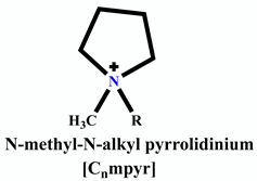 Batteries 10 00436 i005