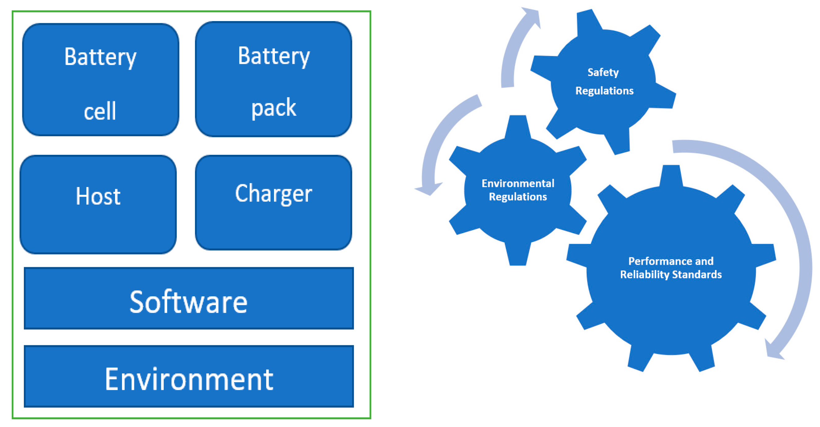 Batteries 11 00006 g011